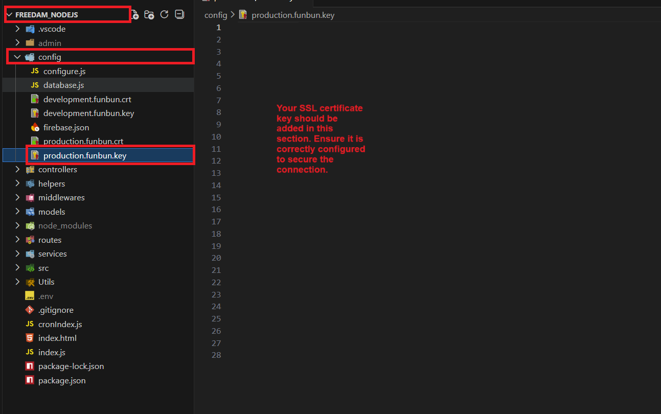 SSL Certificate Usage